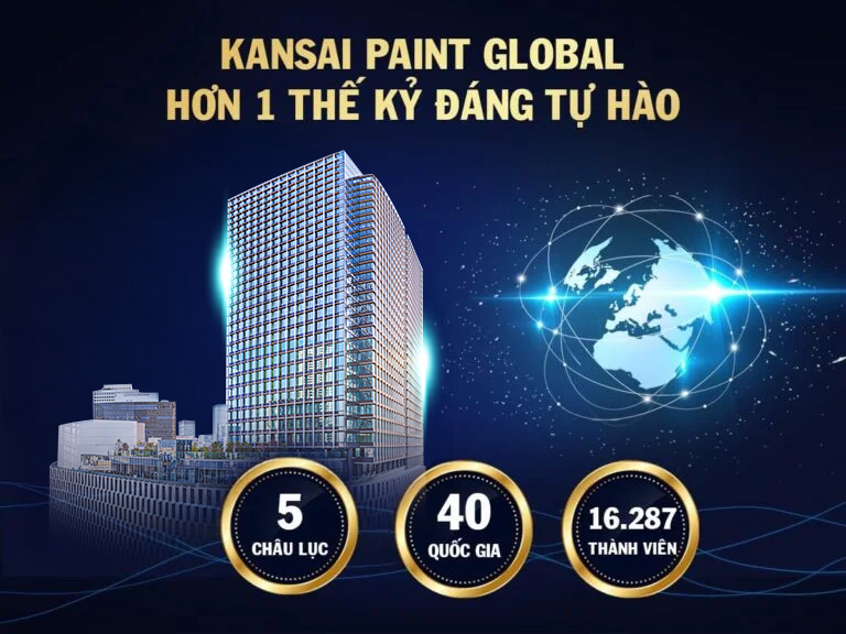 z3058224496546 a7fd7f460f967740590111e76039c26d 768x576.jpg 1 KANSAI PAINT