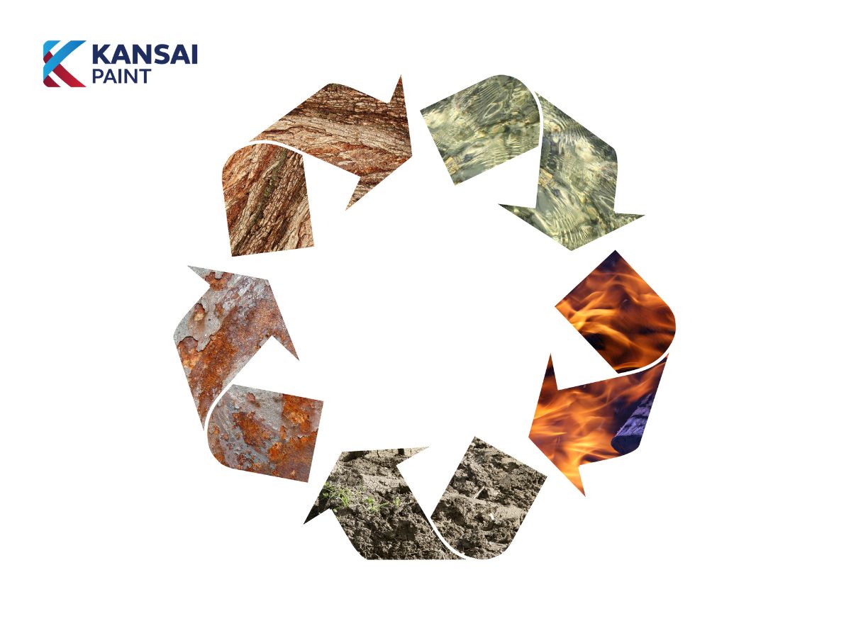 Mệnh mộc sơn nhà màu gì Mệnh mộc sơn nhà màu gì