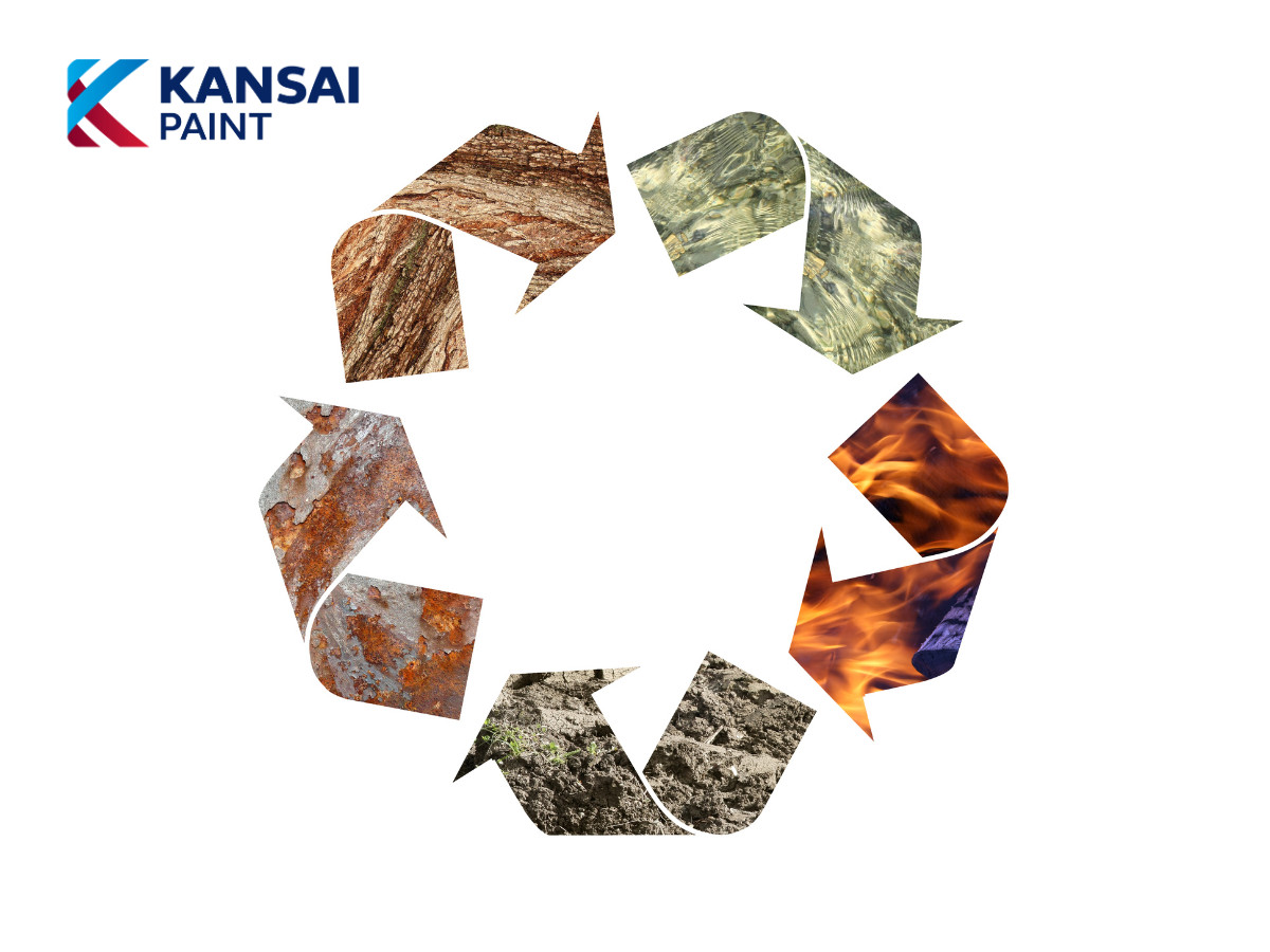 Tuổi Mậu Thìn 1988 Sơn Nhà Màu Gì