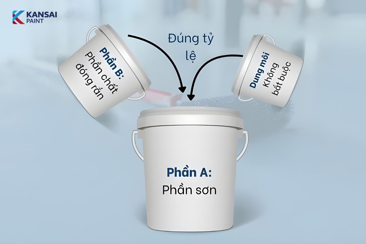 Sơn Epoxy 2 Thành Phần Sơn Epoxy 2 Thành Phần