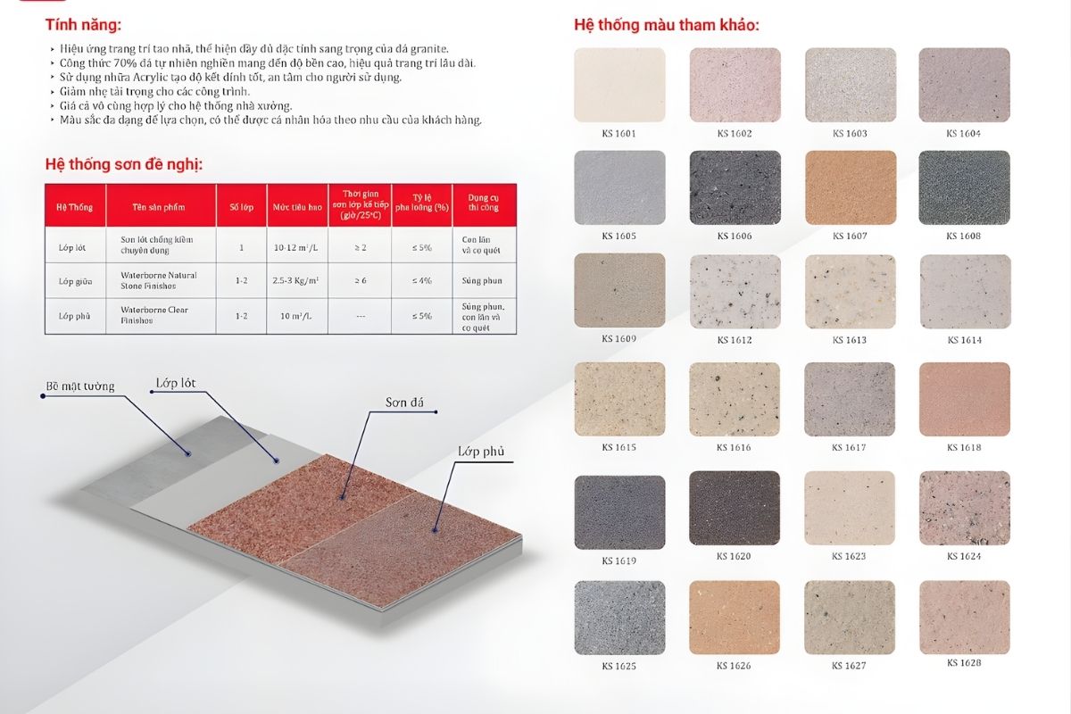 Sơn Hiệu Ứng Phòng Ngủ