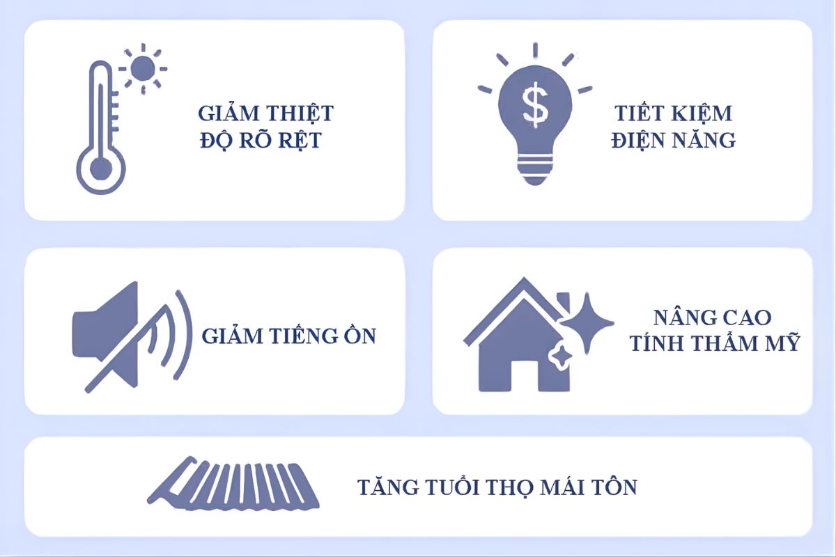 Chống Nóng Mái Tôn Nhà Xưởng